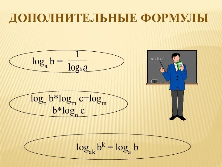 loga b = logn b*logm c=logm b*logn c logak bk = loga b ДОПОЛНИТЕЛЬНЫЕ ФОРМУЛЫ