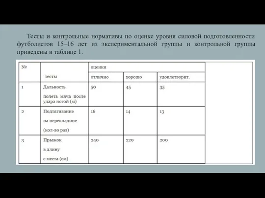 Тесты и контрольные нормативы по оценке уровня силовой подготовленности футболистов