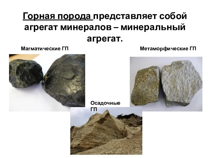 Горная порода представляет собой агрегат минералов – минеральный агрегат. Магматические ГП Осадочные ГП Метаморфические ГП