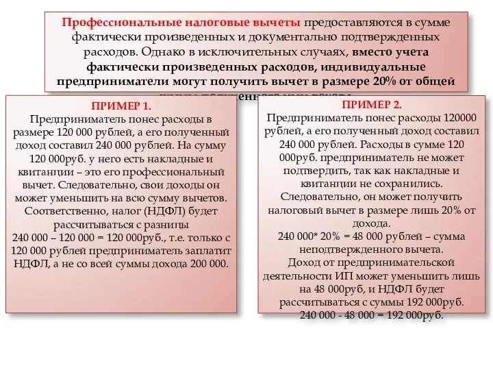 Профессиональные налоговые вычеты предоставляются в сумме фактически произведенных и документально