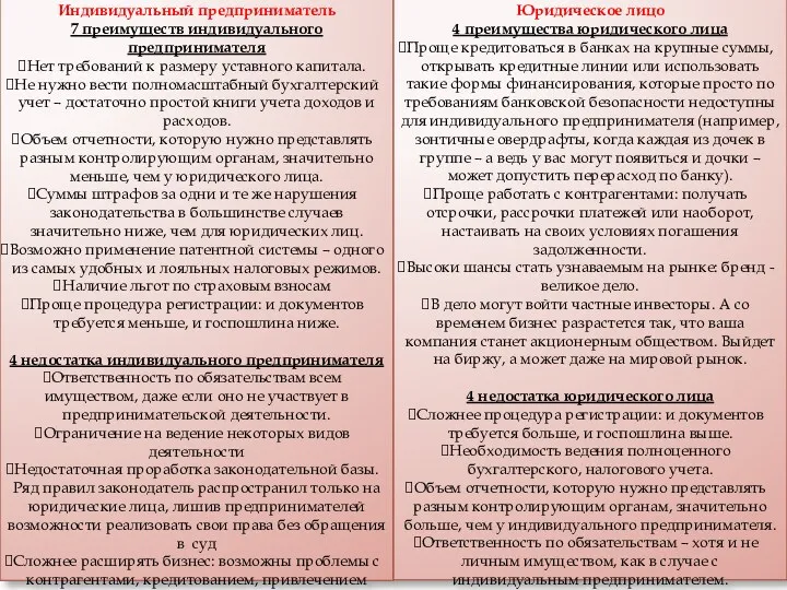 Индивидуальный предприниматель 7 преимуществ индивидуального предпринимателя Нет требований к размеру