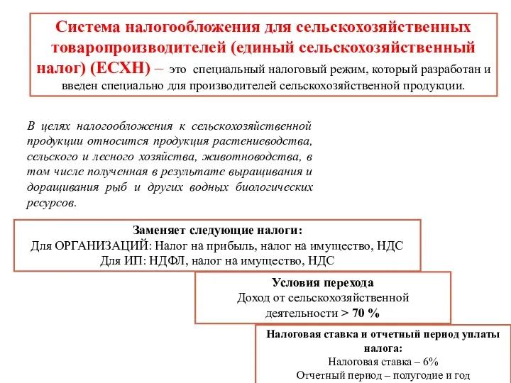 Система налогообложения для сельскохозяйственных товаропроизводителей (единый сельскохозяйственный налог) (ЕСХН) –