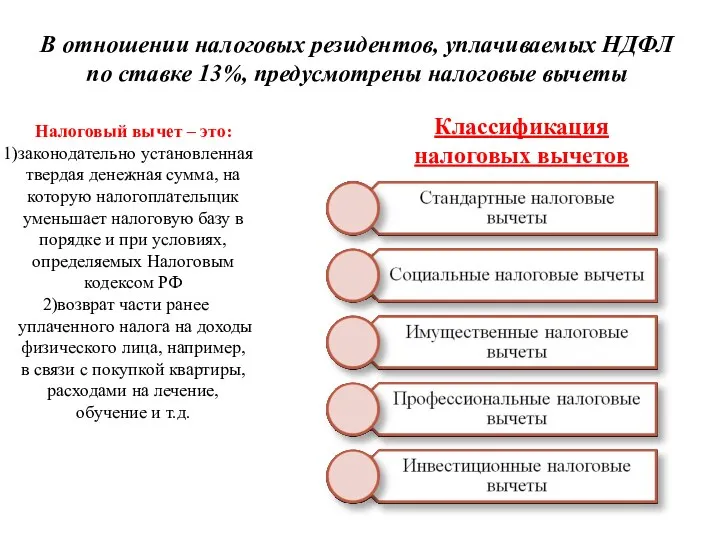 В отношении налоговых резидентов, уплачиваемых НДФЛ по ставке 13%, предусмотрены