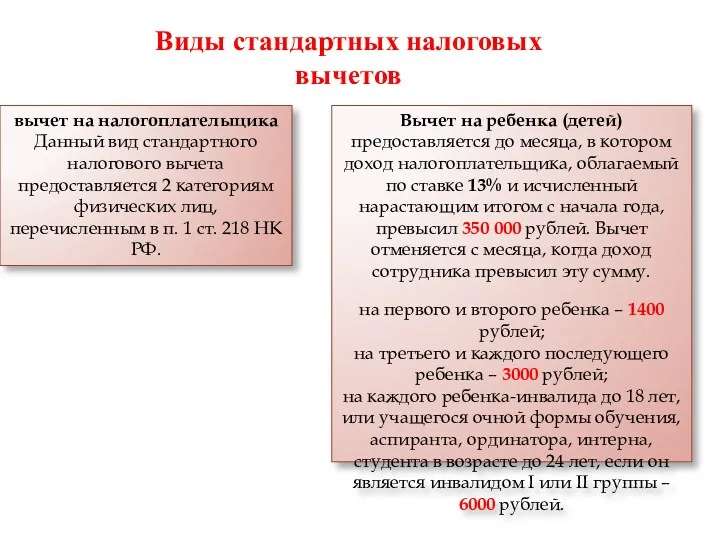 вычет на налогоплательщика Данный вид стандартного налогового вычета предоставляется 2