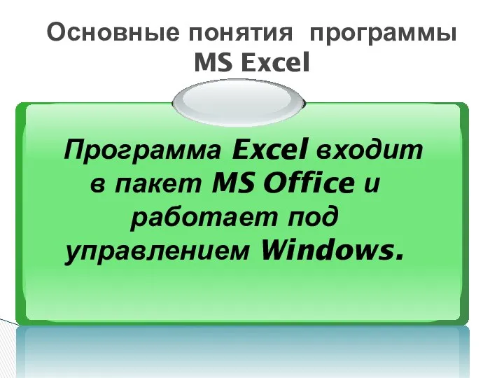 Основные понятия программы MS Excel Программа Excel входит в пакет