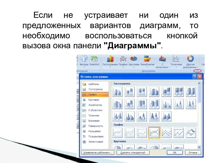 Если не устраивает ни один из предложенных вариантов диаграмм, то