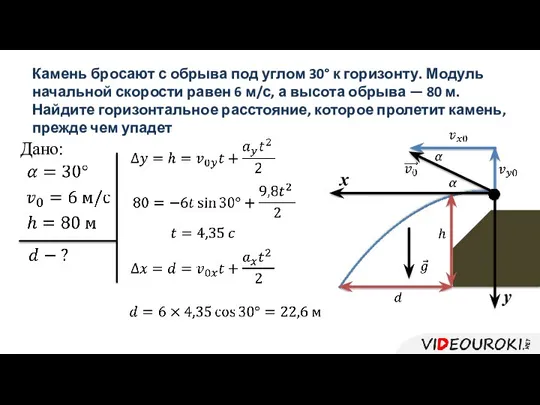 Камень бросают с обрыва под углом 30° к горизонту. Модуль