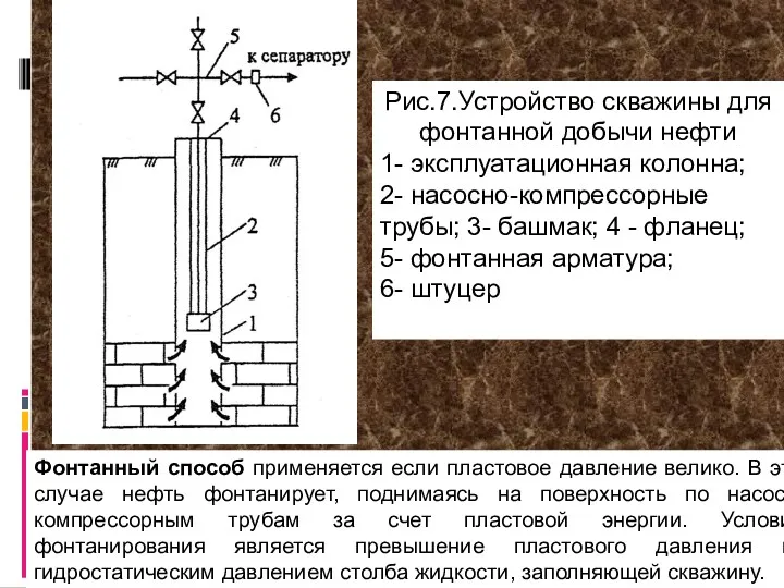 Фонтанный способ применяется если пластовое давление велико. В этом случае