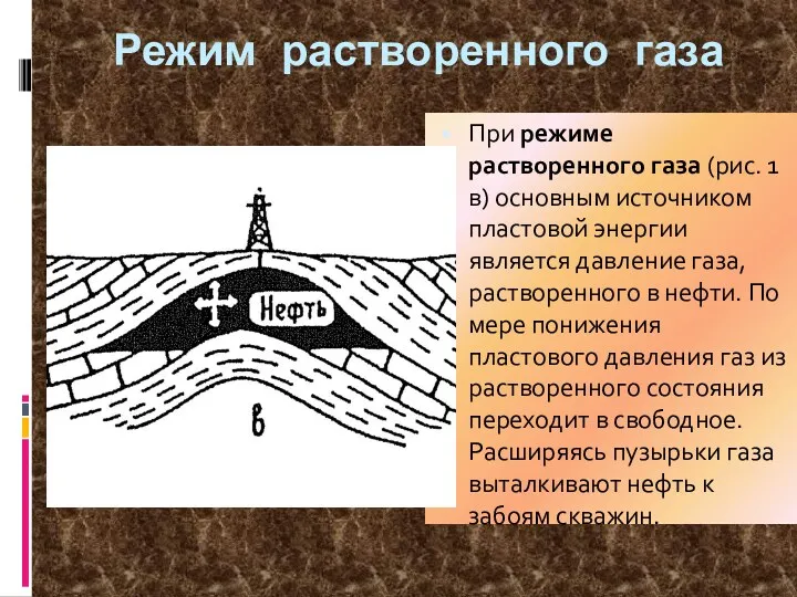 Режим растворенного газа При режиме растворенного газа (рис. 1 в)