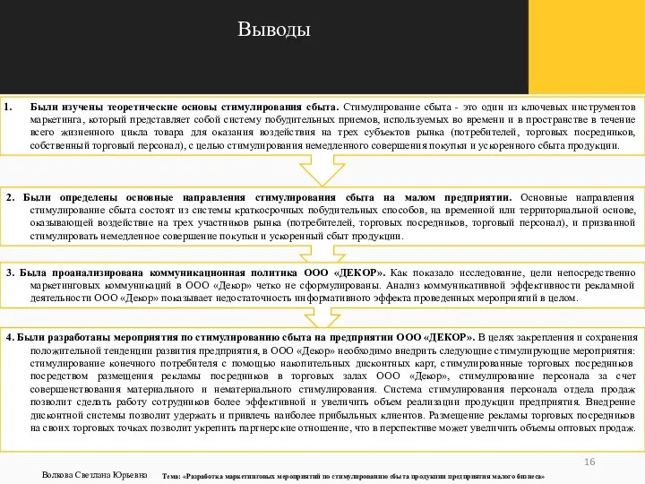 Выводы Волкова Светлана Юрьевна Тема: «Разработка маркетинговых мероприятий по стимулированию