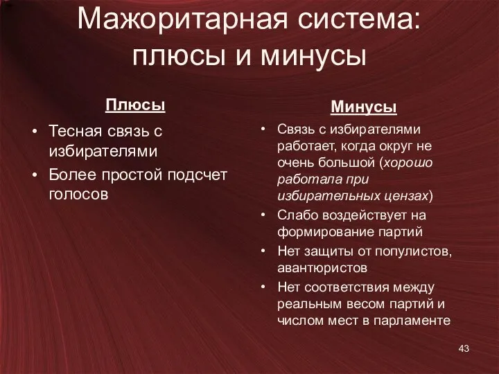 Мажоритарная система: плюсы и минусы Плюсы Тесная связь с избирателями Более простой подсчет