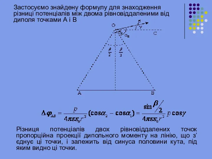 Застосуємо знайдену формулу для знаходження різниці потенціалів між двома рівновіддаленими