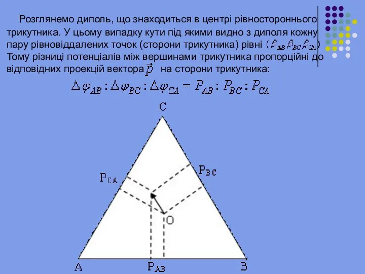 Розглянемо диполь, що знаходиться в центрі рівностороннього трикутника. У цьому