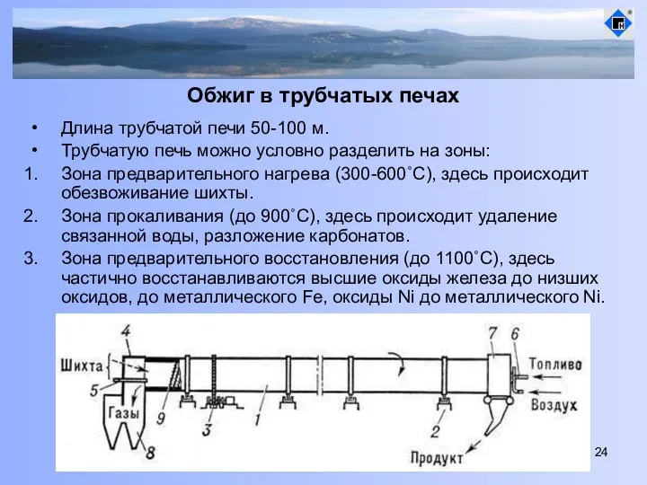 Обжиг в трубчатых печах Длина трубчатой печи 50-100 м. Трубчатую