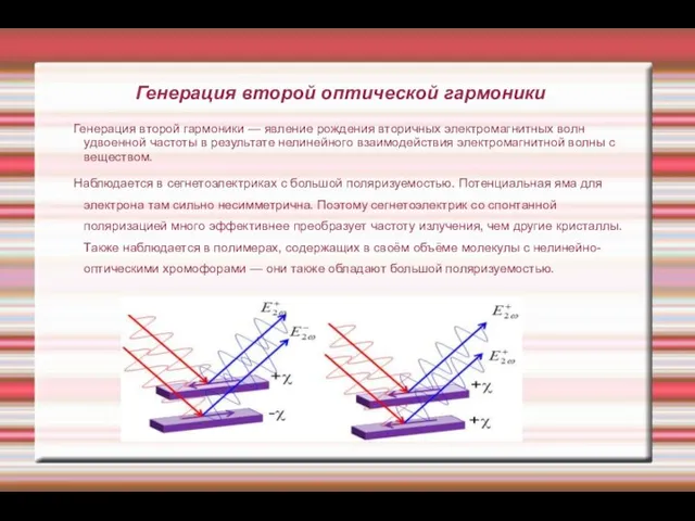 Генерация второй оптической гармоники Генерация второй гармоники — явление рождения