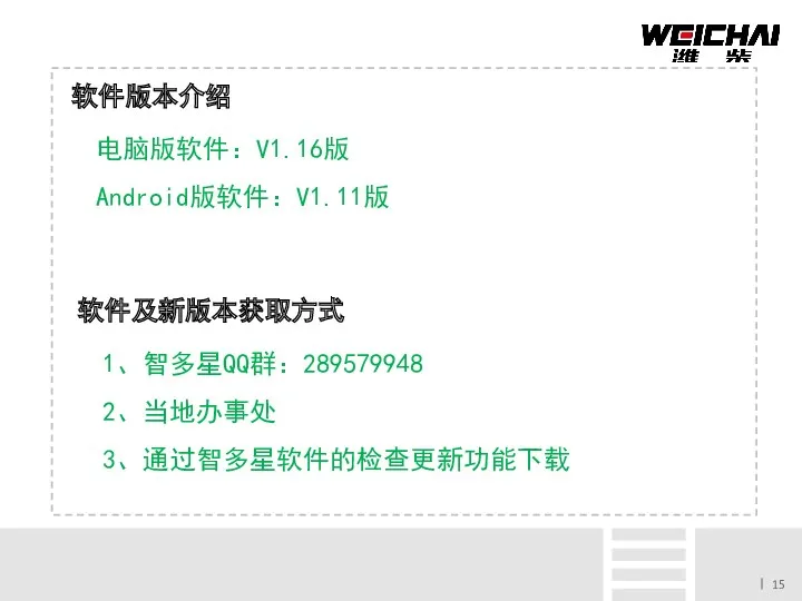 软件版本介绍 电脑版软件：V1.16版 Android版软件：V1.11版 软件及新版本获取方式 1、智多星QQ群：289579948 2、当地办事处 3、通过智多星软件的检查更新功能下载