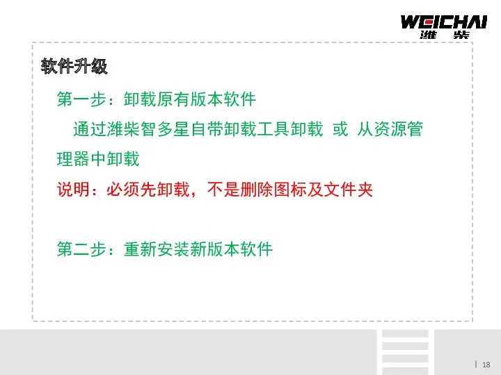 软件升级 第一步：卸载原有版本软件 通过潍柴智多星自带卸载工具卸载 或 从资源管理器中卸载 说明：必须先卸载，不是删除图标及文件夹 第二步：重新安装新版本软件