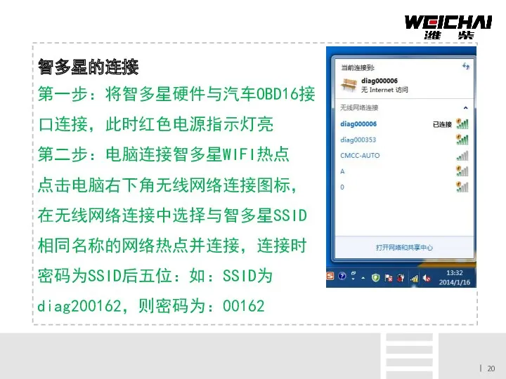 智多星的连接 第一步：将智多星硬件与汽车OBD16接口连接，此时红色电源指示灯亮 第二步：电脑连接智多星WIFI热点 点击电脑右下角无线网络连接图标， 在无线网络连接中选择与智多星SSID 相同名称的网络热点并连接，连接时 密码为SSID后五位：如：SSID为diag200162，则密码为：00162