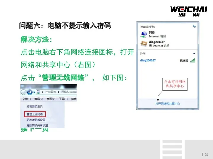 问题六：电脑不提示输入密码 解决方法： 点击电脑右下角网络连接图标，打开 网络和共享中心（右图） 点击“管理无线网络”， 如下图： 接下一页