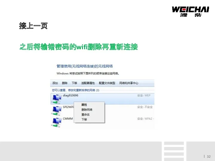 接上一页 之后将输错密码的wifi删除再重新连接