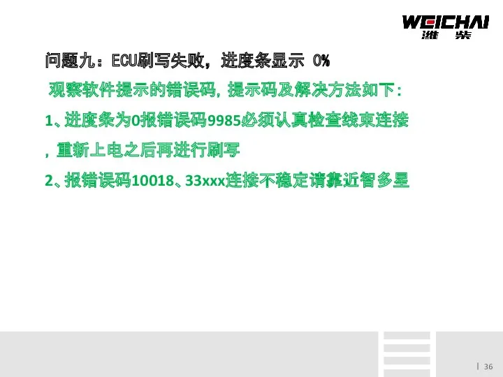 问题九：ECU刷写失败，进度条显示 0% 观察软件提示的错误码，提示码及解决方法如下： 1、进度条为0报错误码9985必须认真检查线束连接，重新上电之后再进行刷写 2、报错误码10018、33xxx连接不稳定请靠近智多星