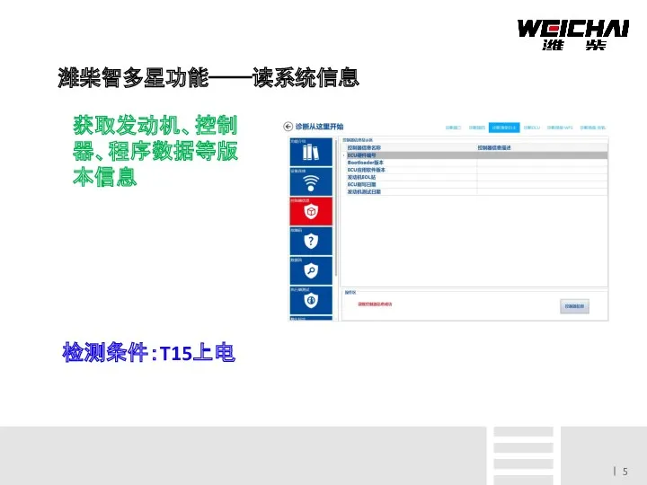 潍柴智多星功能——读系统信息 获取发动机、控制器、程序数据等版本信息 检测条件：T15上电