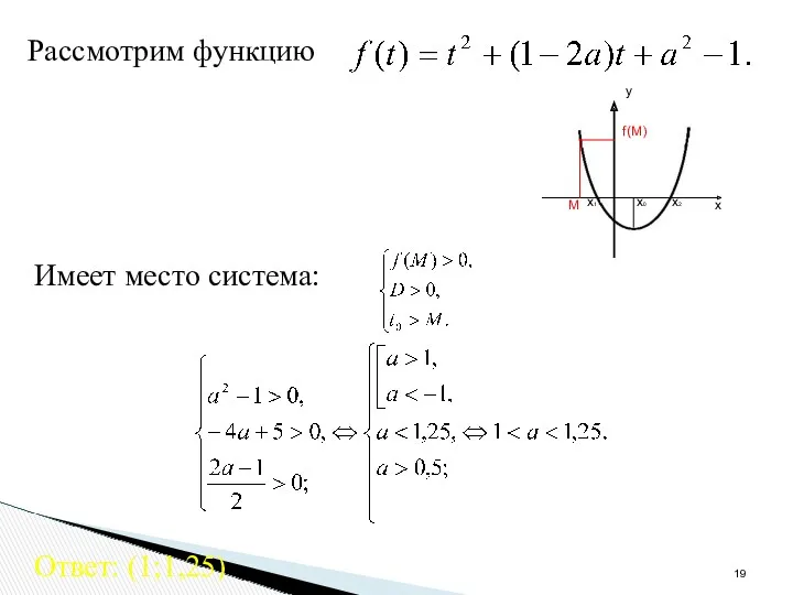 Рассмотрим функцию Имеет место система: Ответ: (1;1,25)