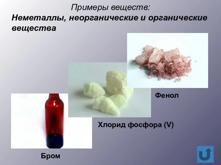 Примеры веществ: Неметаллы, неорганические и органические вещества Хлорид фосфора (V) Бром Фенол