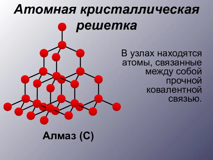 В узлах находятся атомы, связанные между собой прочной ковалентной связью. Атомная кристаллическая решетка Алмаз (С)