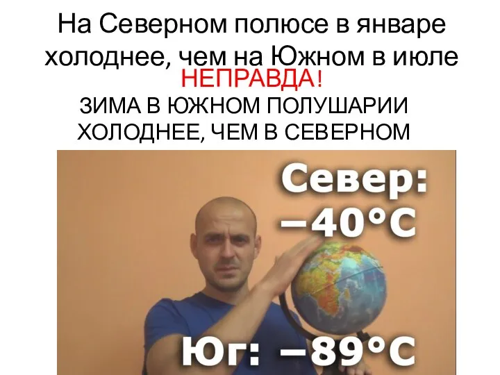 На Северном полюсе в январе холоднее, чем на Южном в