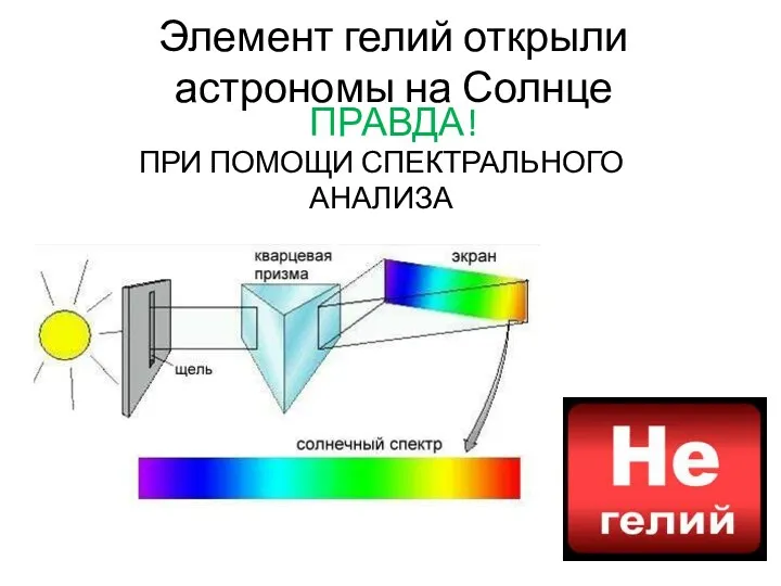 Элемент гелий открыли астрономы на Солнце ПРАВДА! ПРИ ПОМОЩИ СПЕКТРАЛЬНОГО АНАЛИЗА