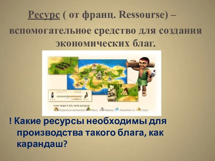 Ресурс ( от франц. Ressourse) – ! Какие ресурсы необходимы для производства такого