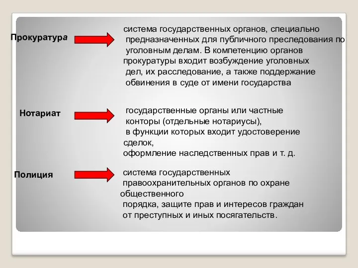 система государственных органов, специально предназначенных для публичного преследования по уголовным