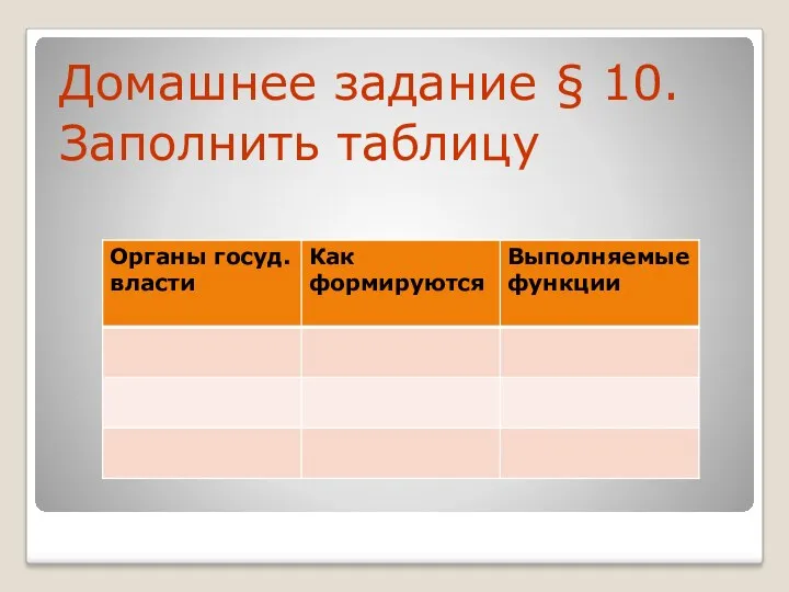 Домашнее задание § 10. Заполнить таблицу