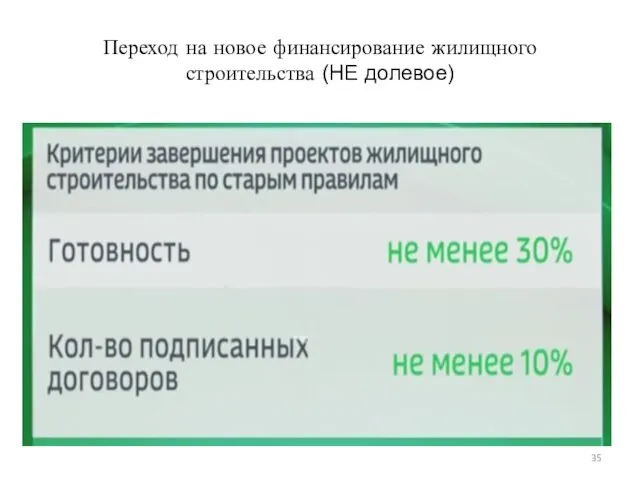 Переход на новое финансирование жилищного строительства (НЕ долевое)