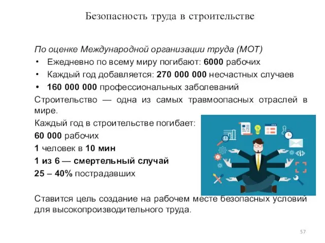 Безопасность труда в строительстве По оценке Международной организации труда (МОТ)