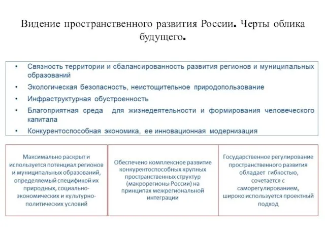 Видение пространственного развития России. Черты облика будущего.