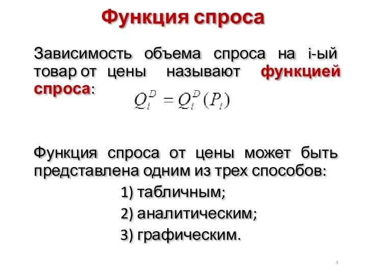 Функция спроса Зависимость объема спроса на i-ый товар от цены