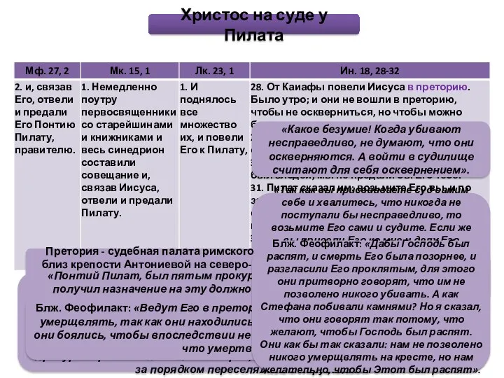 «Так как вы присваиваете суд самим себе и хвалитесь, что