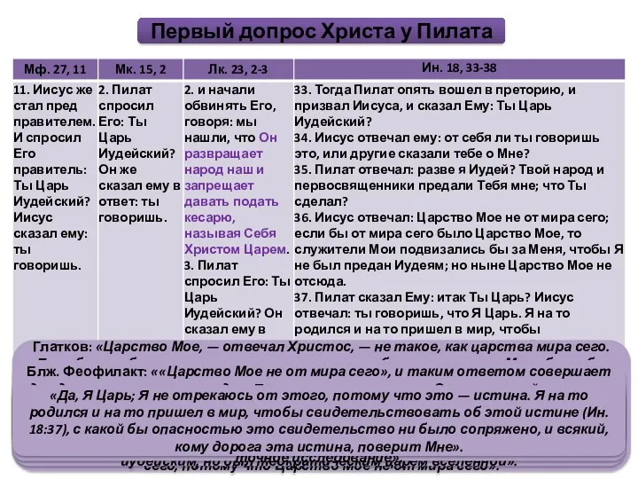 Глатков: «Царство Мое, — отвечал Христос, — не такое, как