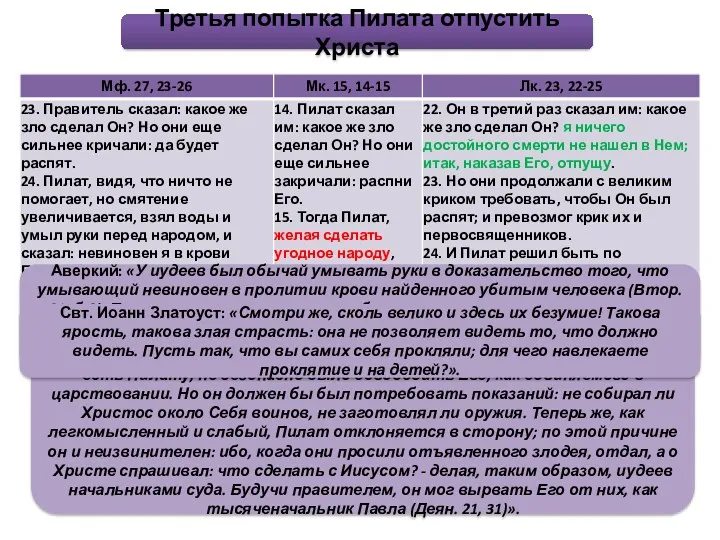 Аверкий: «У иудеев был обычай умывать руки в доказательство того,