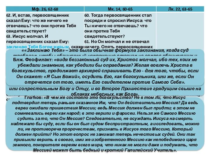 «В Талмуде имеется указание, что в уголовных делах окончательное произнесение