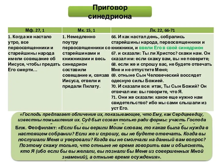 Приговор синедриона «Господь предлагает обличение их, показывающее, что Ему, как