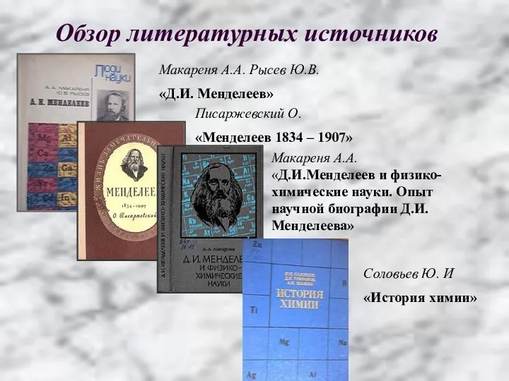 Обзор литературных источников Макареня А.А. «Д.И.Менделеев и физико-химические науки. Опыт