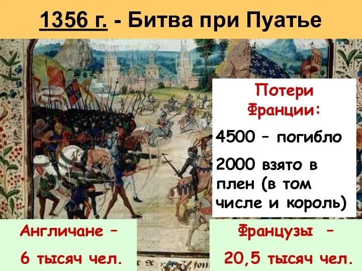 1356 г. - Битва при Пуатье Англичане – 6 тысяч