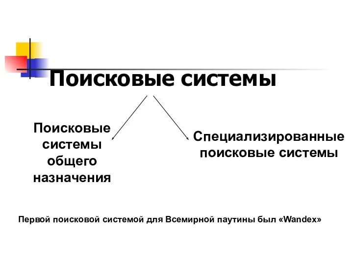 Поисковые системы Поисковые системы общего назначения Специализированные поисковые системы Первой