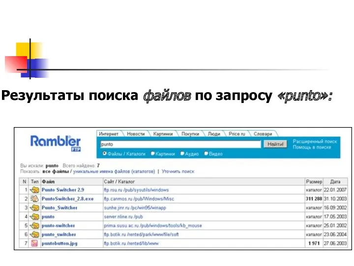 Результаты поиска файлов по запросу «punto»: