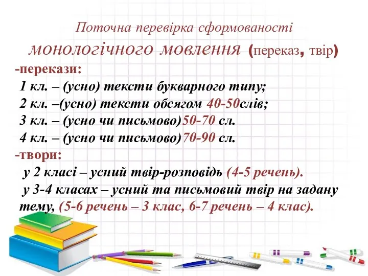 Поточна перевірка сформованості монологічного мовлення (переказ, твір) перекази: 1 кл.