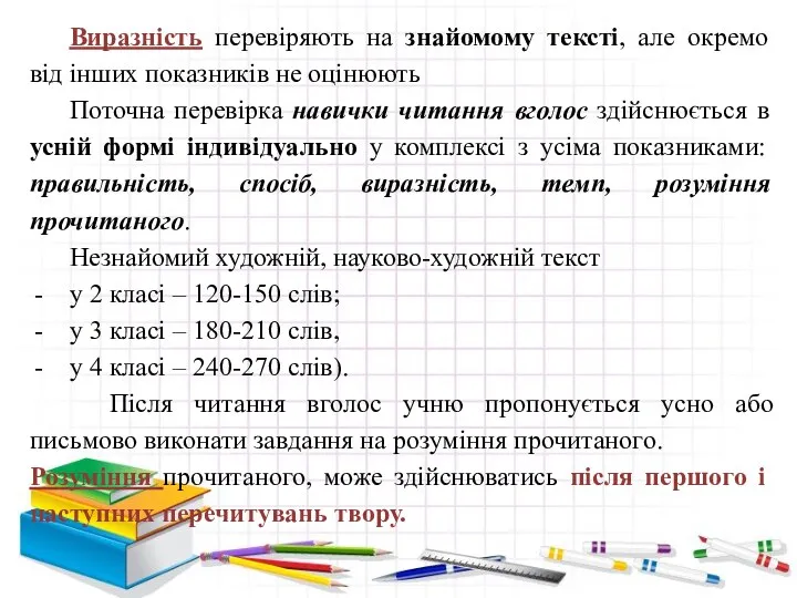 Виразність перевіряють на знайомому тексті, але окремо від інших показників