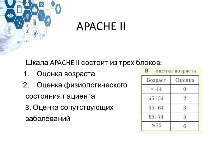 APACHE II Шкала APACHE II состоит из трех блоков: Оценка возраста Оценка физиологического
